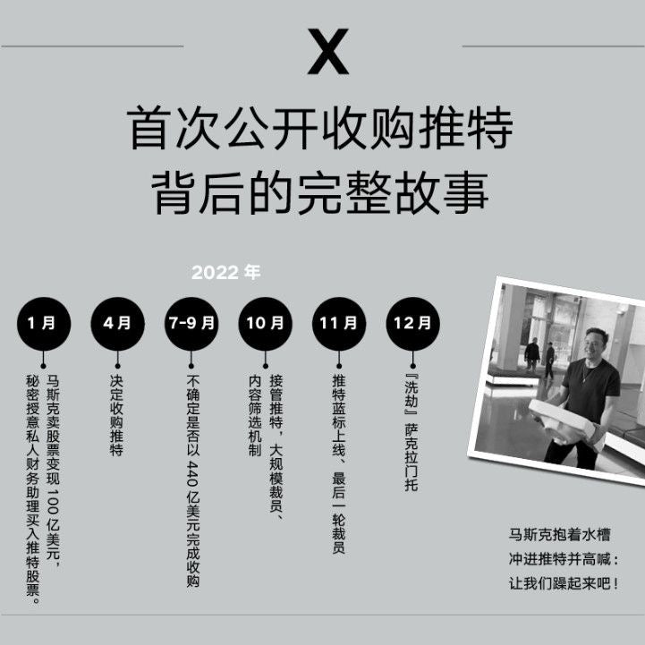 【有风书店/正版现货】[美]沃尔特·艾萨克森《埃隆·马斯克传》｜不承受马斯克的痛苦，是否能取得马斯克的成就？