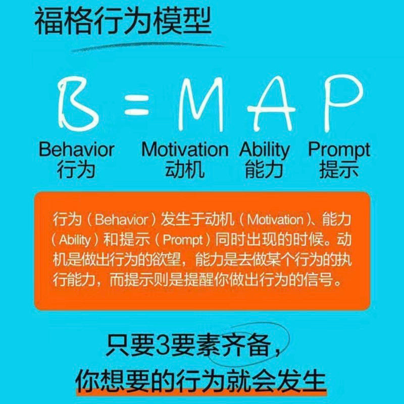 【有风书店/正版现货】B.J.福格《福格行为模型》掌控习惯的秘诀｜为什么想自律的人大多都失败了？（ Tiny Habits: The Small Changes That Change Everything）