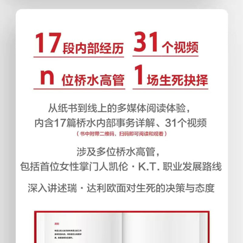 【有风书店/正版预购】[美]瑞达利欧 Principles《原则》实践版｜如果人生是趟旅程，你在哪一站？