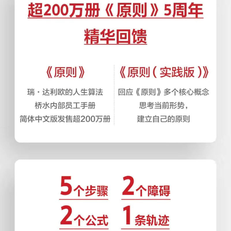 【有风书店/正版预购】[美]瑞达利欧 Principles《原则》实践版｜如果人生是趟旅程，你在哪一站？