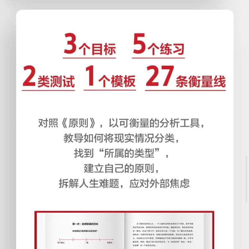 【有风书店/正版预购】[美]瑞达利欧 Principles《原则》实践版｜如果人生是趟旅程，你在哪一站？