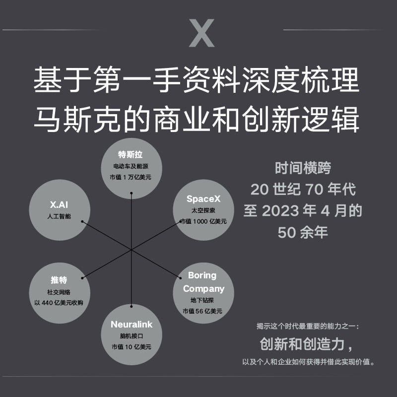 【有风书店/正版现货】[美]沃尔特·艾萨克森《埃隆·马斯克传》｜不承受马斯克的痛苦，是否能取得马斯克的成就？