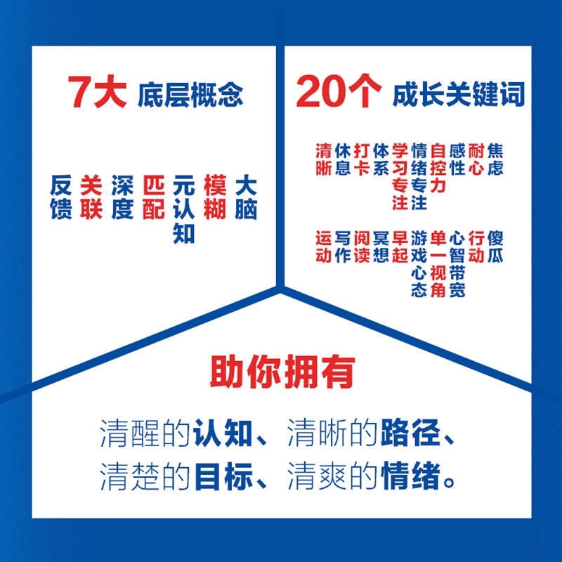 【有风书店/官方正版】周岭《认知觉醒》《认知驱动》｜开启自我改变的原动力 / 做成一件对他人很有用的事