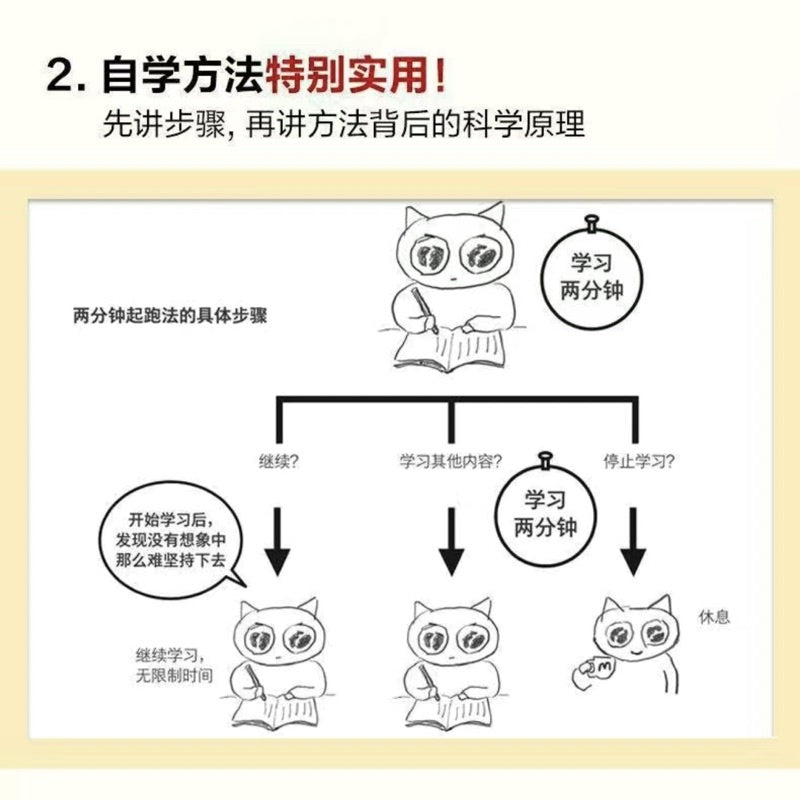 【有风书店/正版预购】读书猴《自学大全》｜送给所有不想放弃学习的人55个自学方法