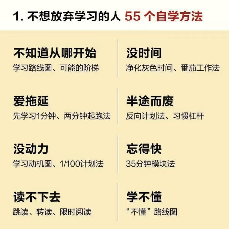 【有风书店/正版预购】读书猴《自学大全》｜送给所有不想放弃学习的人55个自学方法