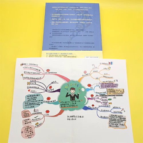 【有风书店/正版现货】尼尔·布朗《学会提问》｜“真正的思考，从提出好问题开始”