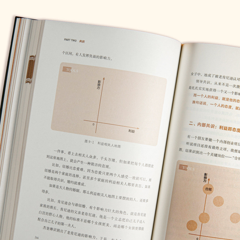 【有风书店/正版预购】梁宁《真需求》｜在这个人人都在谈创新的时代，99%的人其实都在做无用功。为什么？因为不懂什么是“真需求”。
