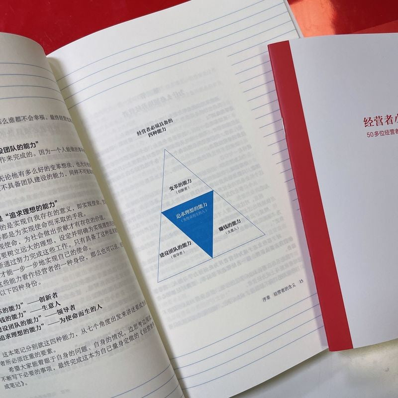 【有风书店/正版预购】柳井正《经营者养成笔记》Uniqlo优衣库创始人积累多年的管理经验｜这9种习惯，是成功人士必备的打怪武器